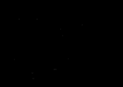 Part Location Diagram of NA259543 DeWALT SCREW